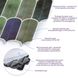 Самоклеющаяся полиуретановая плитка серо-фиолетовая мозаика 305х305х1мм (D) SW-00001194 991943509 фото 2